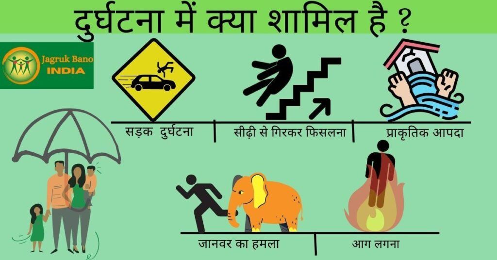 Accident meaning in PMSBY