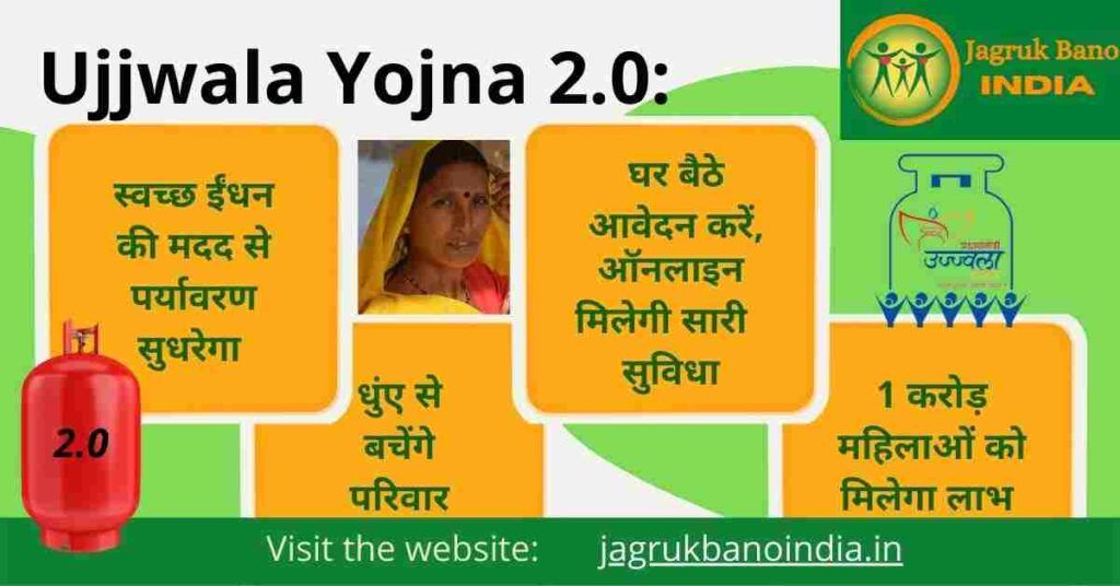 benefits of ujjwala yojna