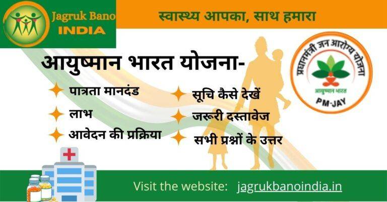 Ayushman bharat yojana