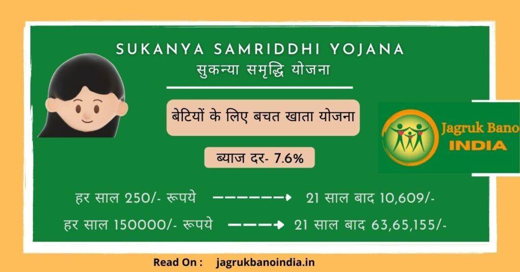 Sukanya Samriddhi Yojana