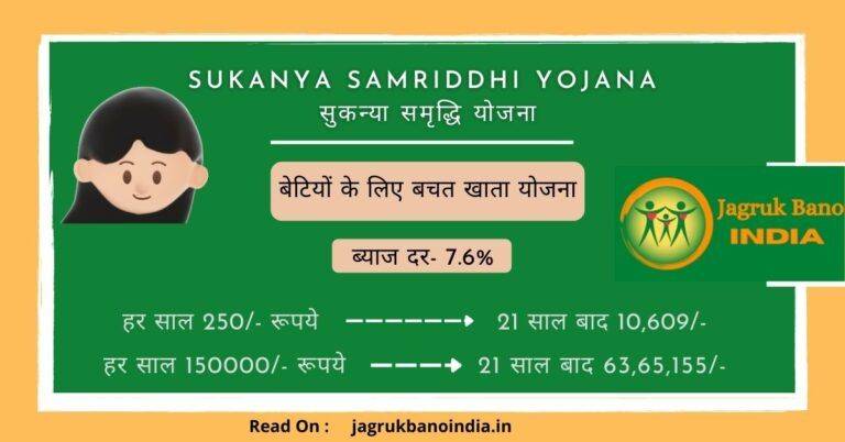 Sukanya Samriddhi Yojana