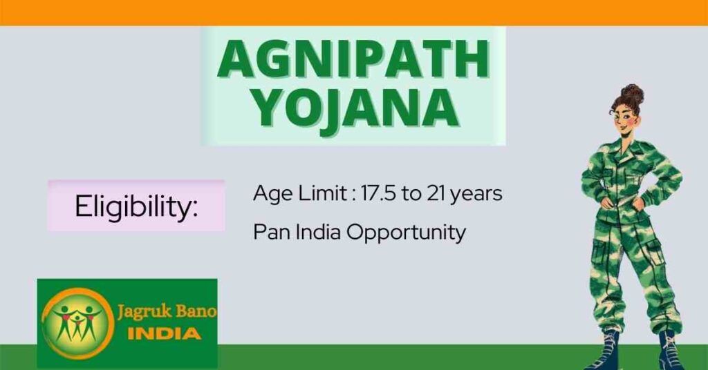 criteria for applying in Agnipath Yojana