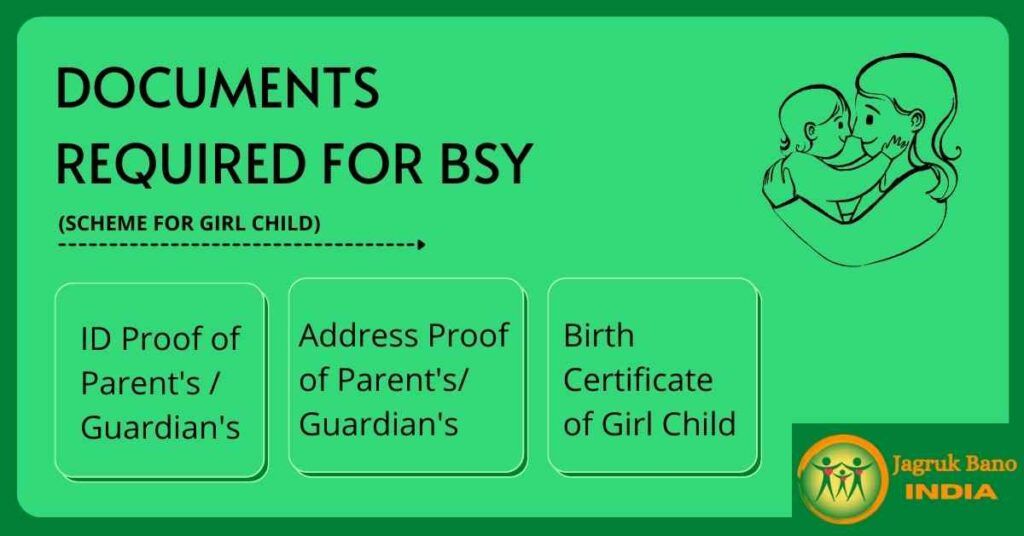 Birth certificate of girl, and ID & address proof of guardian is required to apply in Balika Samridhi Yojana