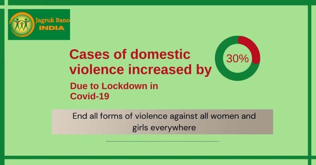 Increase in domestic violence due to covid