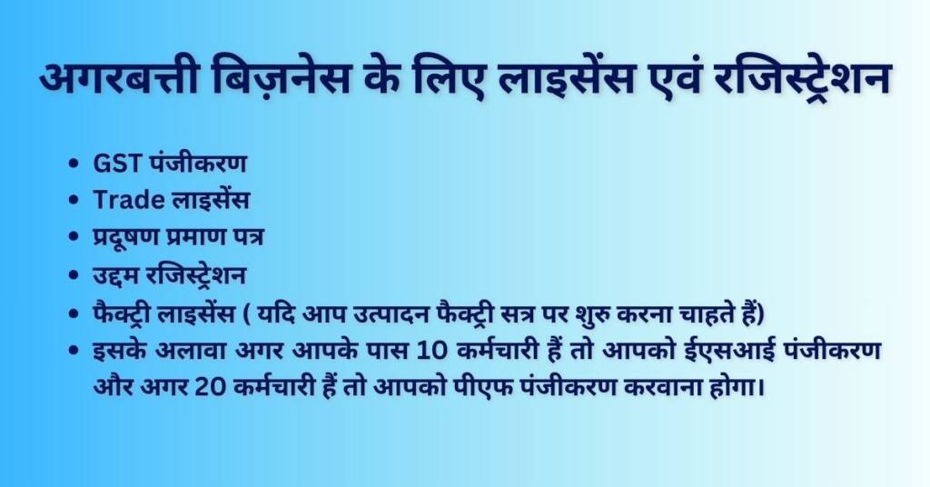 Agarbatti Business in Hindi। घर से शुरू करने वाला बिज़नेस