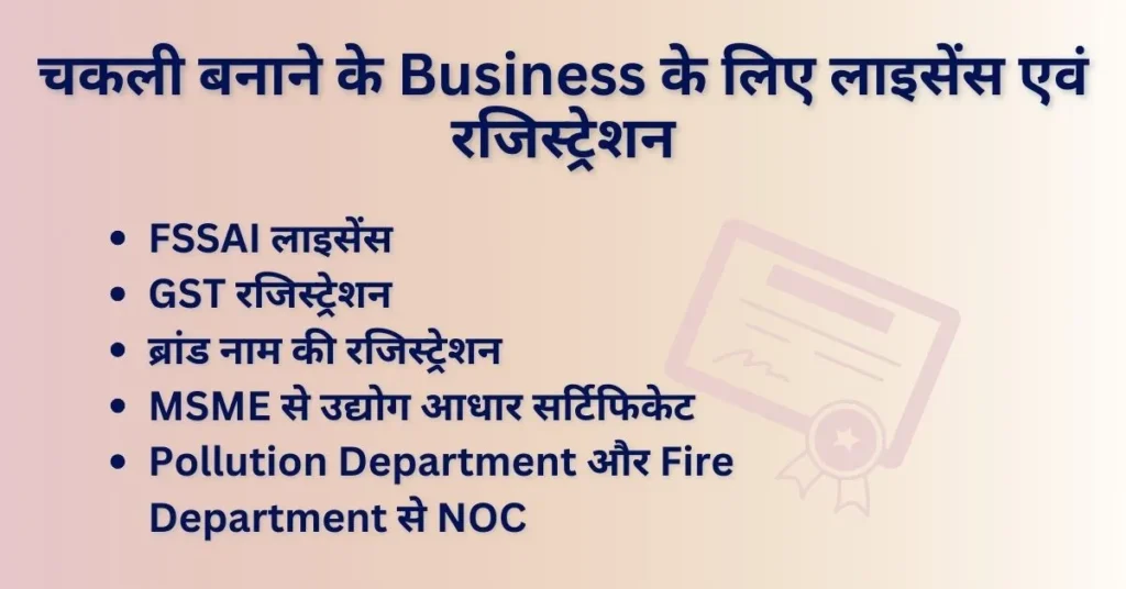 License and Registration - Chakali Making Business