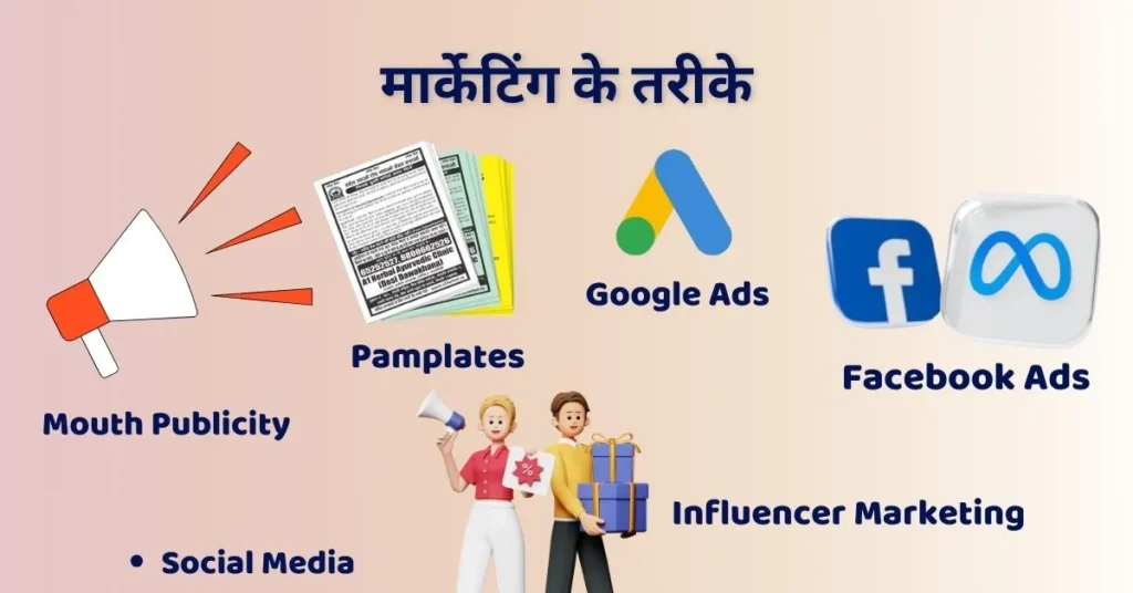 Marketing Ways - Chakali Making Business