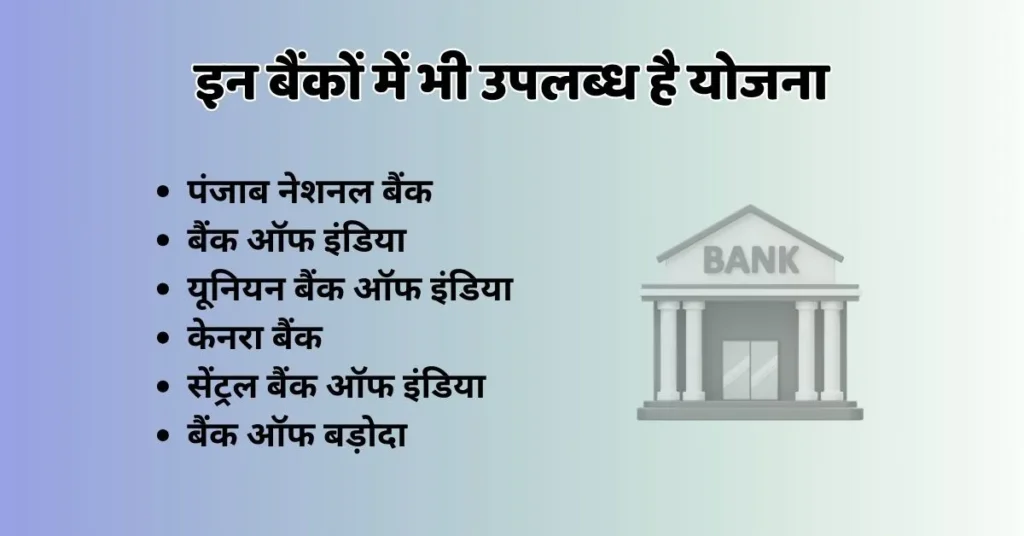 Banks - Mahila Samman Bachat Patra Yojana