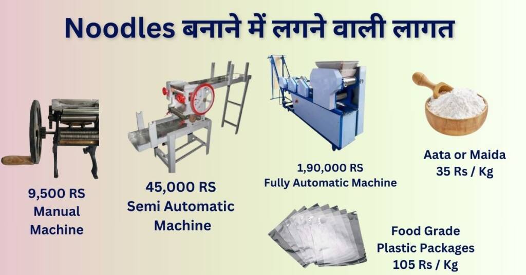 Cost - Noodles Making Business