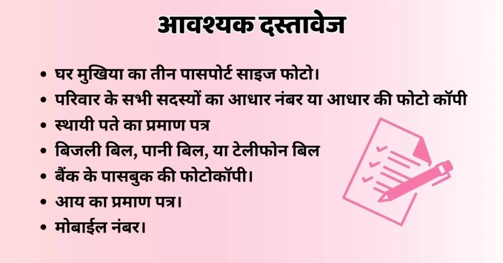 Documents - PM Garib Kalyan Anna Yojana