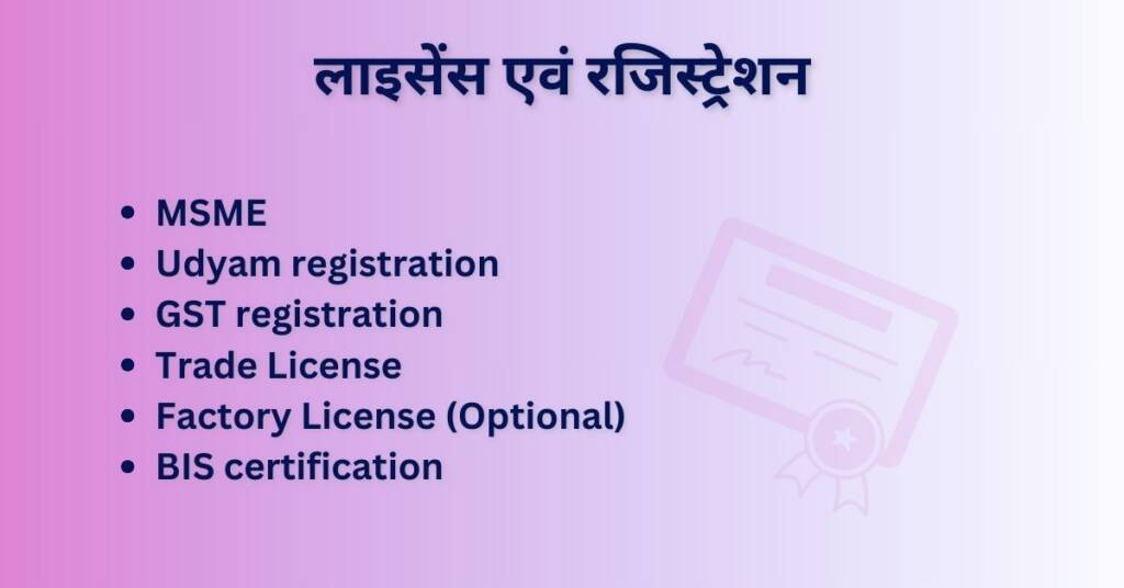 License and Registration - Paper Cup Making Business