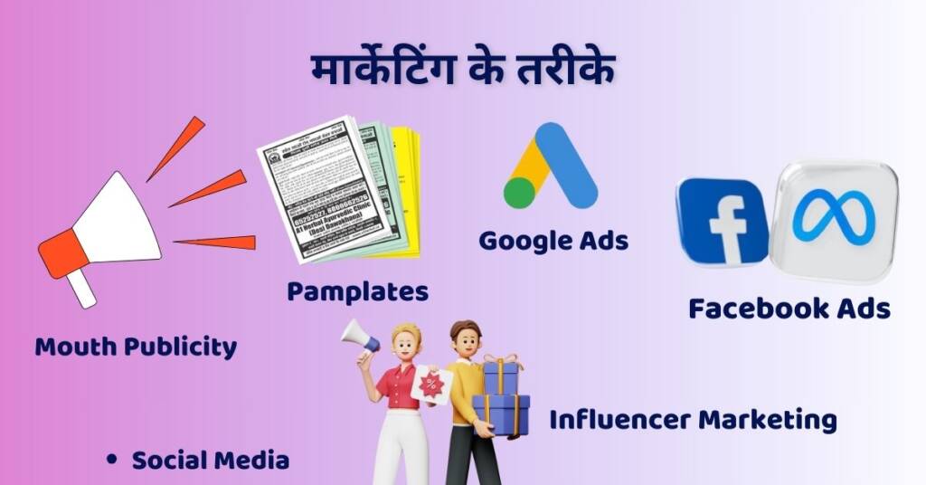 Marketing Ways - Paper Cup Making Business