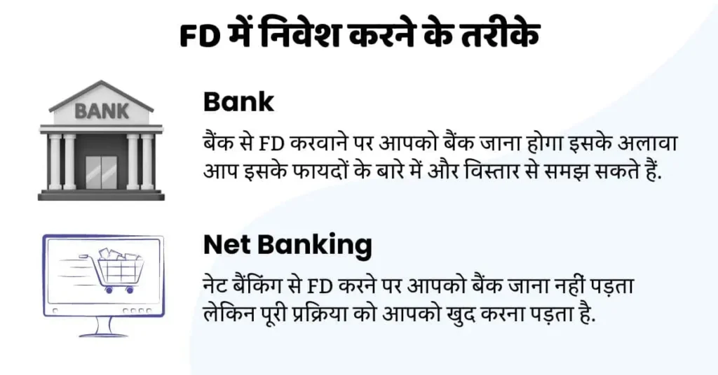 Ways of Investment in FD