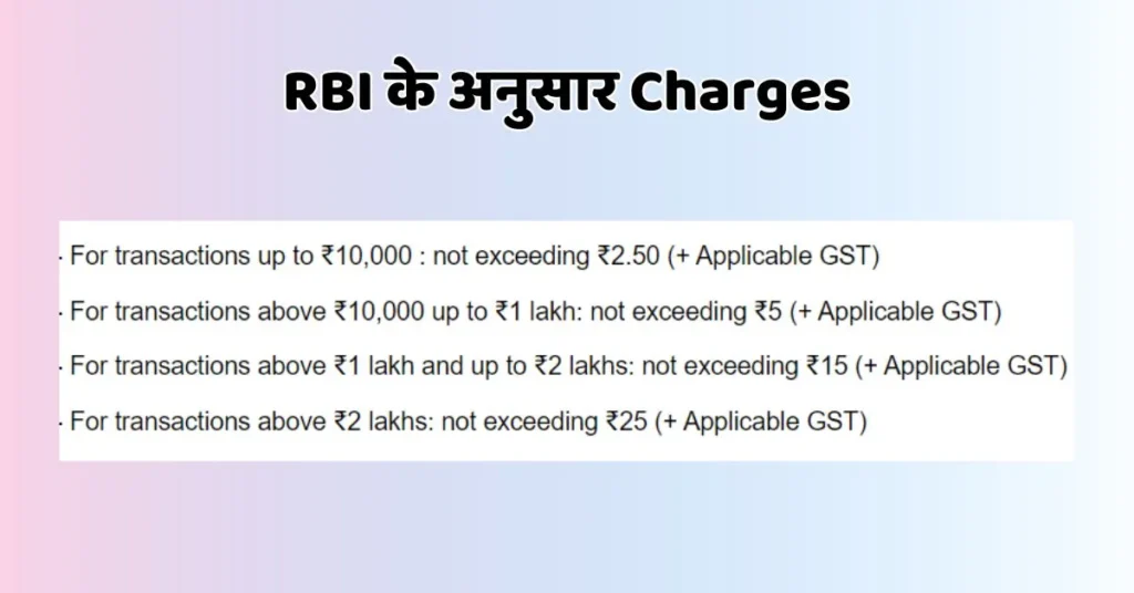 NEFT Charges - NEFT Kya Hai in Hindi | पैसे ट्रांसफर करना है, आसान और सुरक्षित