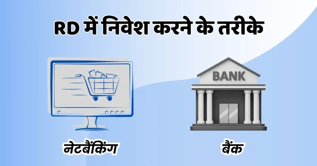 RD Investment ways