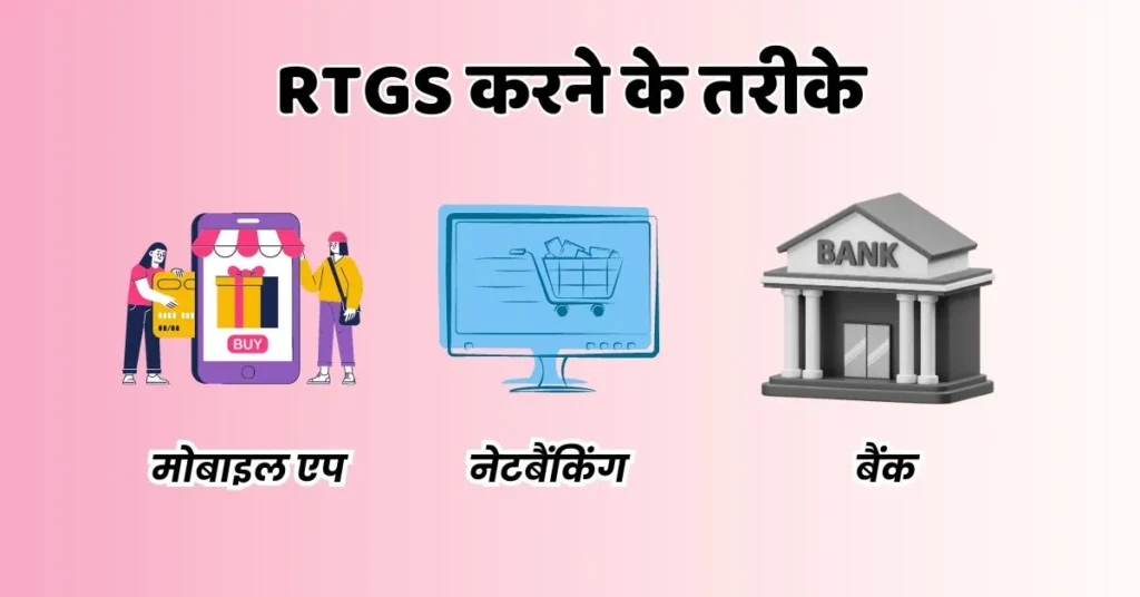 RTGS Ways - RTGS Kya Hai in Hindi | फायदे, प्रोसेस, चार्जेज जाने सब कुछ