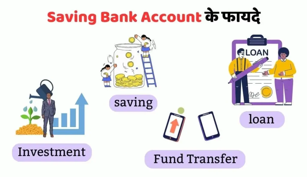 Benefits of Saving Bank Accounts - Saving Bank Accounts kya hai