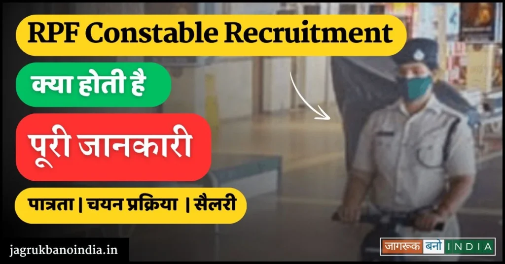 Featured Image - RPF Constable Recruitment