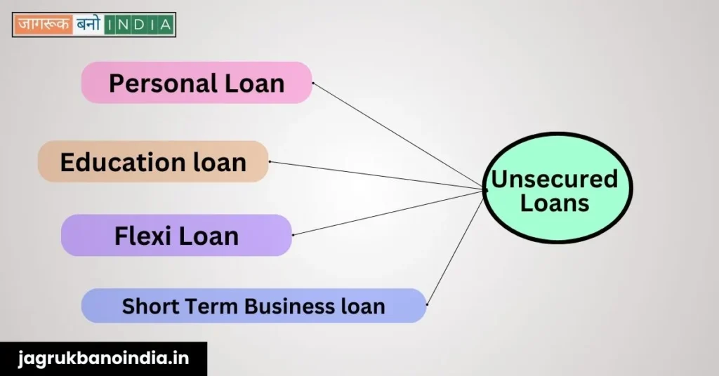 Types of Unsecured Loans