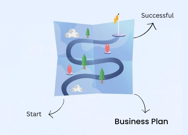 Roadmap of Business Plan